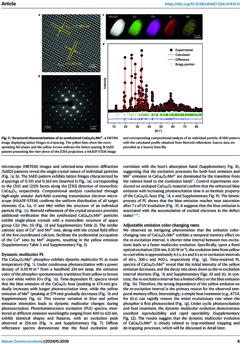 1735200300231115.jpg Dynamic multicolor emissions of multimodal phosphors by Mn2+ trace doping in self-activated CaGa4O7-3.jpg