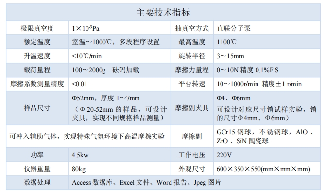 1740642572277403.png 指標(biāo).png