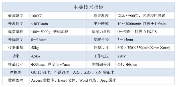 1740642592145103.png 指標(biāo).png