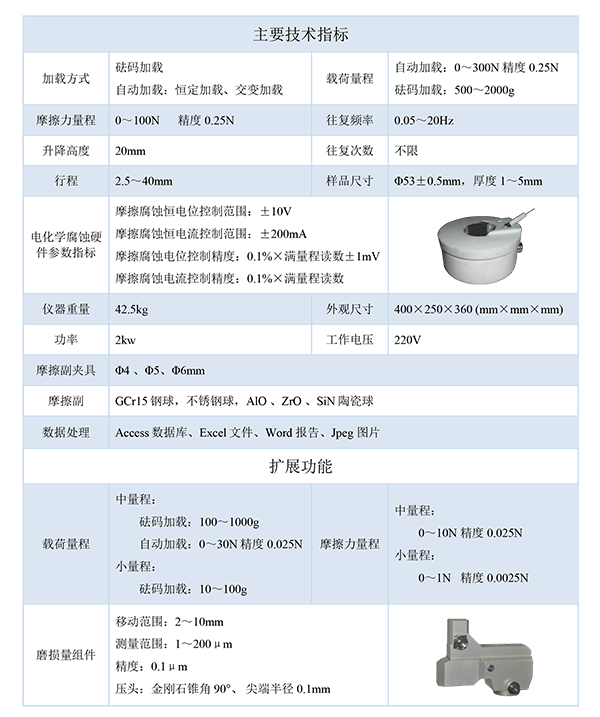 1740643311773693.png 技術(shù)指標(biāo).png