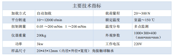 1740643448844254.png 技術(shù)指標(biāo).png